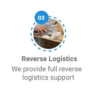 reverse-logistic-banner